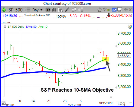 S&P Forming Cup with Handle