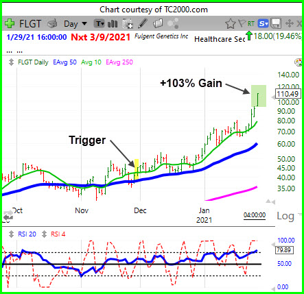 Targeting Big Winners