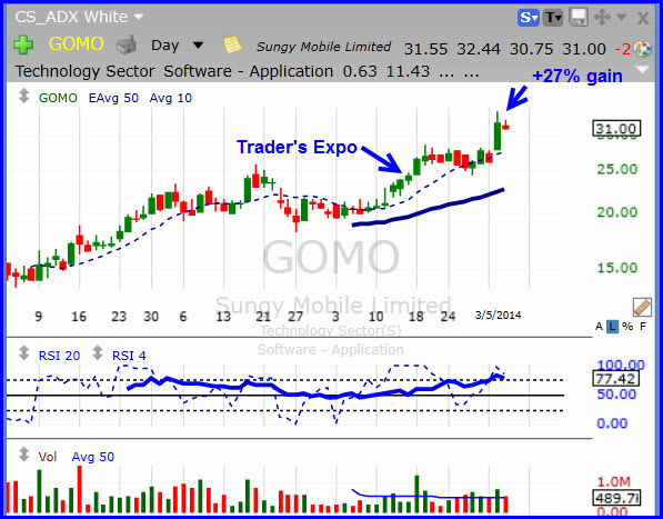 Three Stock Picks
