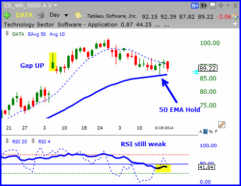 Watch for 50&##x2f;50 Gap Risers